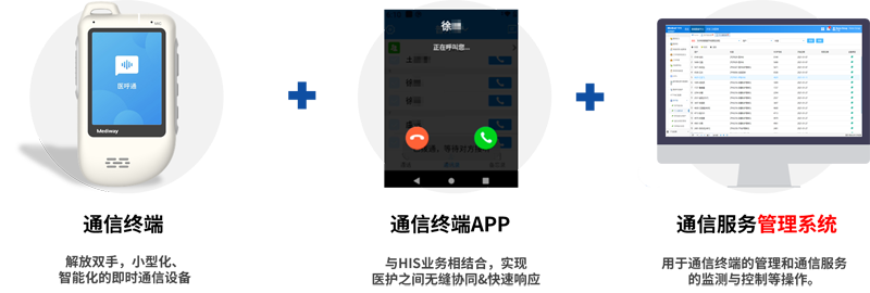 寶安人民醫(yī)院醫(yī)護即時通信解決方案.png